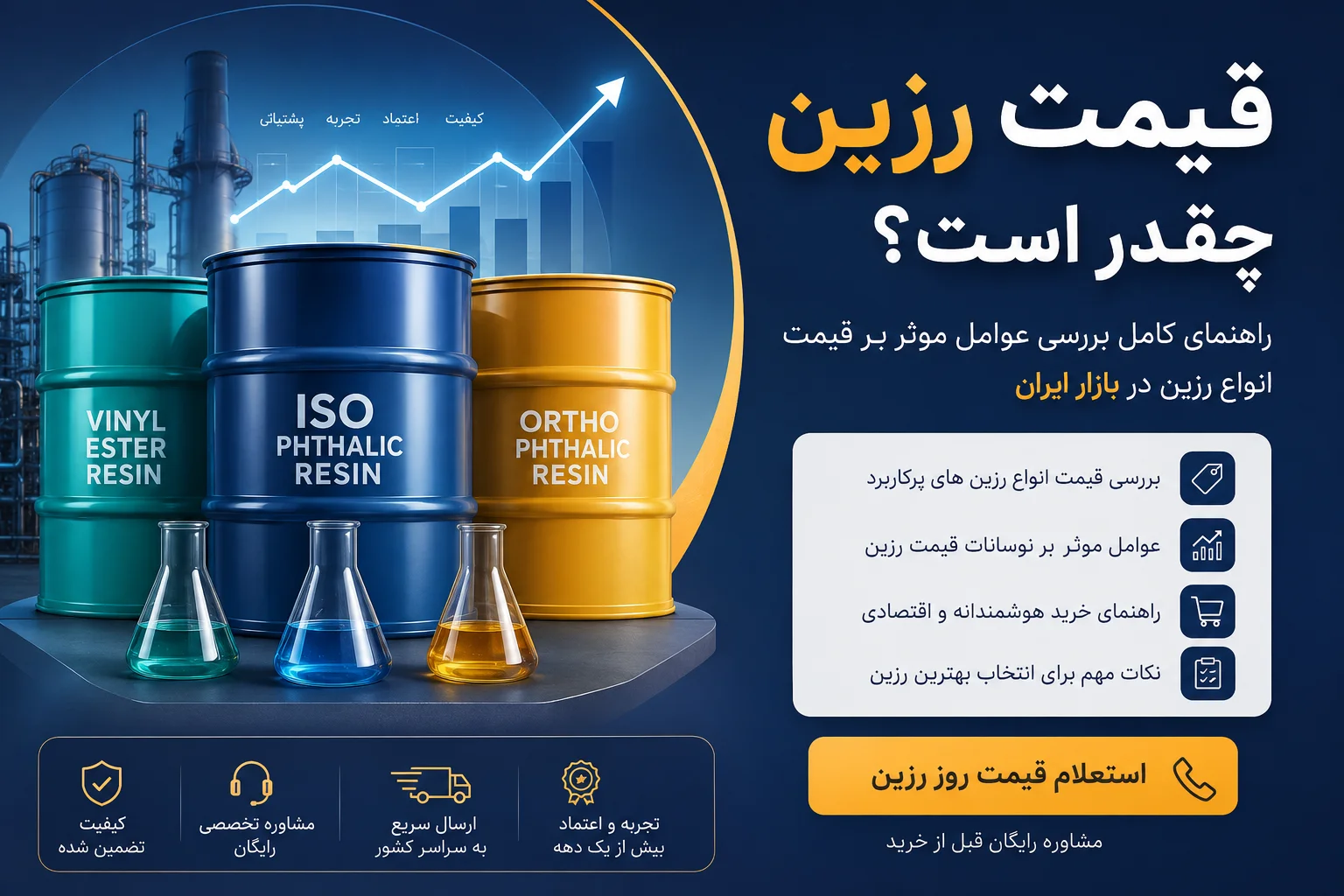 قیمت رزین
