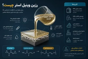 رزین وینیل استر چیست